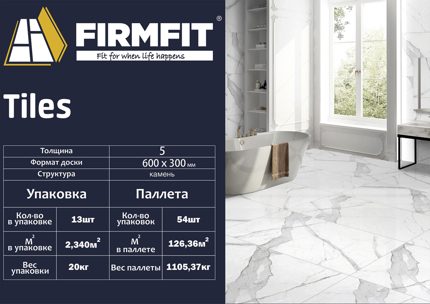 FirmFit Tiles характеристики упаковки