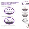 Подложка Domoflex Energy 3 мм полимерная композитная фото 1