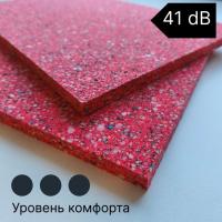 Подложка для ковролина Bonkeel Comfort 10 мм фото 0
