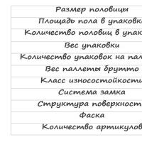 FP1204 Белое олово фото 1