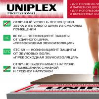 Подложка Uniplex Professional 3 мм композитная фото 2
