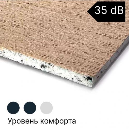 Подложка для ковролина Bonkeel Soft Contract 6 мм